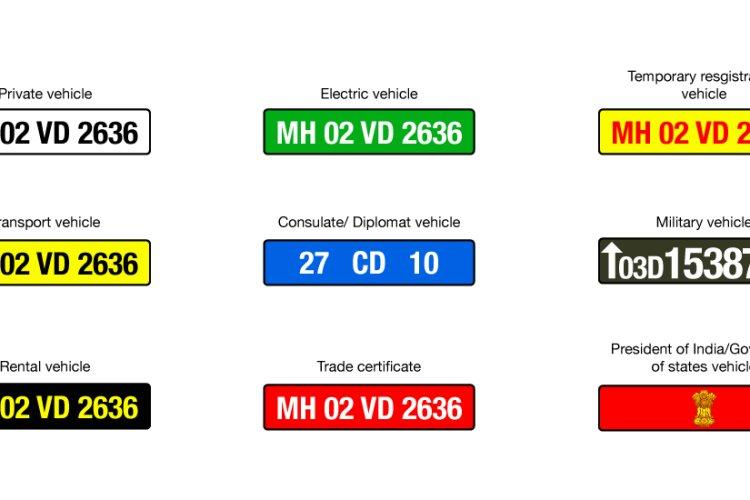 Vehicle Registration in India