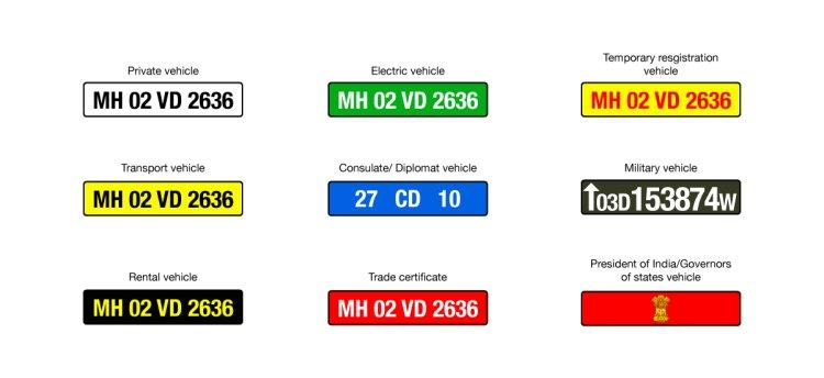 Vehicle Registration in India