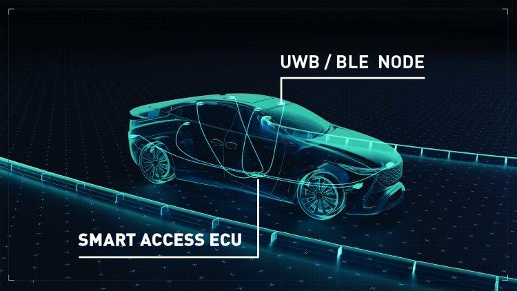 Marquardt Establishes Robotic Charging Solutions for EVs