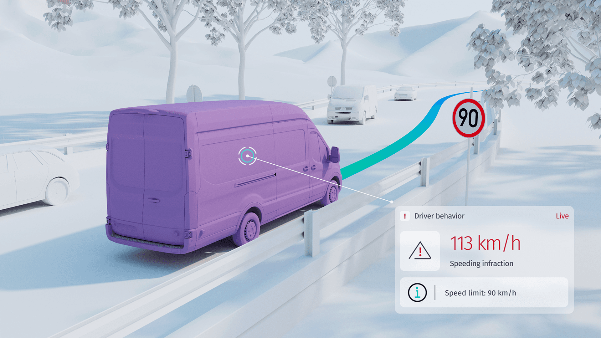 HERE Tech survey says demand for ADAS system growing in India