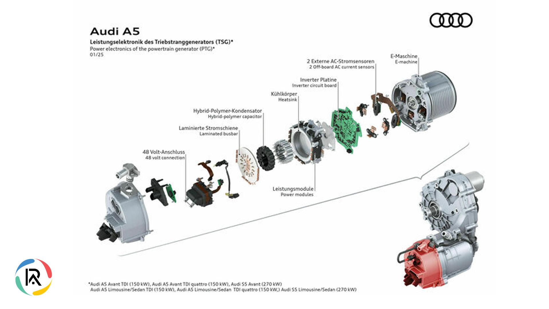 Audi Unveils MHEV Plus Technology in A5 and Q5 Series