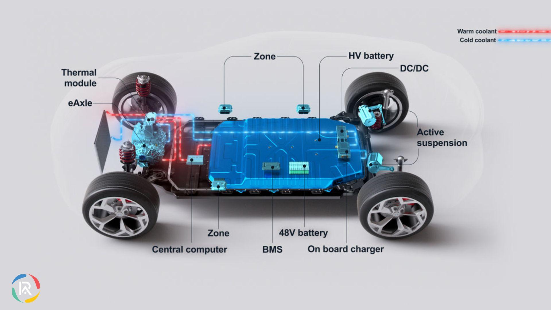 Marelli Debuts Intelligent Energy Management for EVs