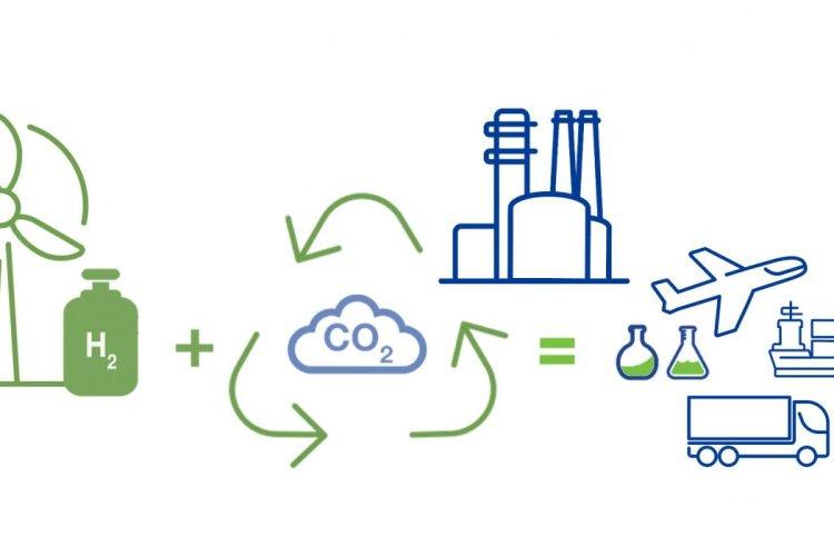 Decarbonisation in India- FAME Scheme