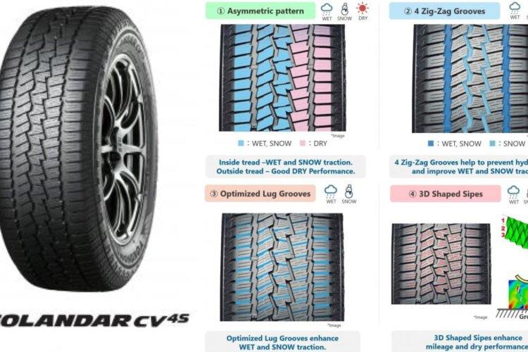 Yokohama Rubber present new tyre pattern for SUVs and Pickup trucks
