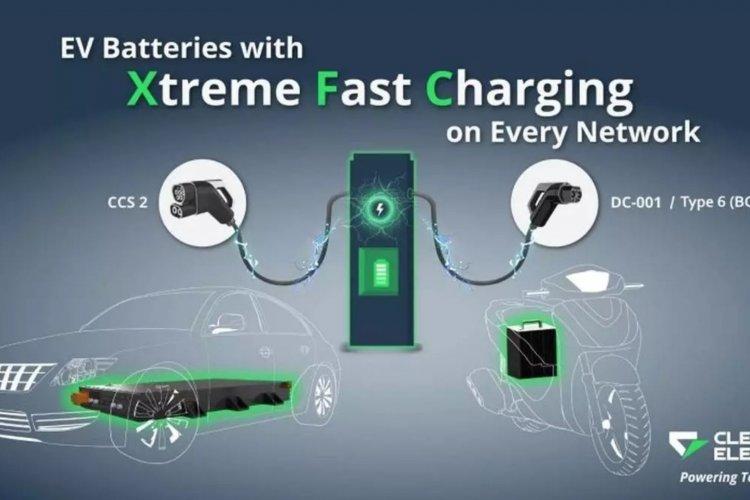 Clean Electric Unveils Rapid Recharging Technology for EVs