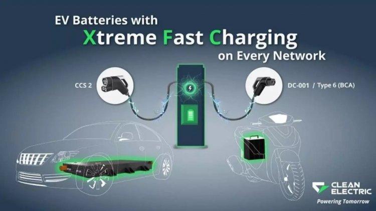 Clean Electric Unveils Rapid Recharging Technology for EVs