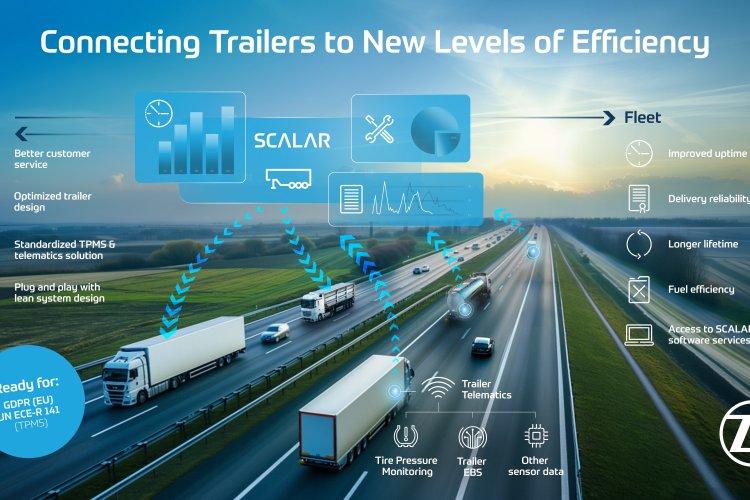 ZF Advanced Trailer Telematics for Enhanced Fleet Management