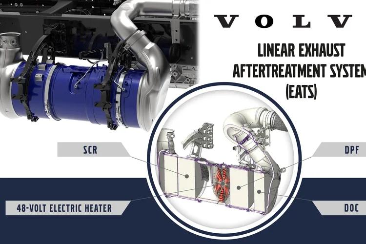 Volvo launches heavy-duty CARB 2024 omnibus compliant engine