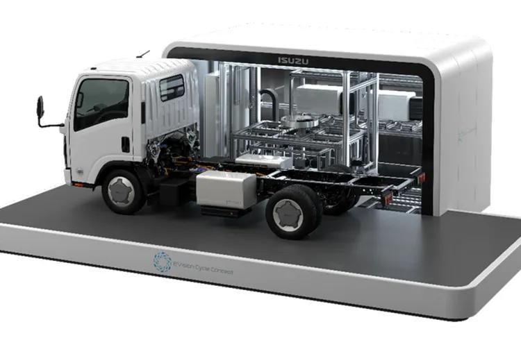 Isuzu and Mitsubishi Corporation selected for Global South Future-Oriented Co-Creation Project