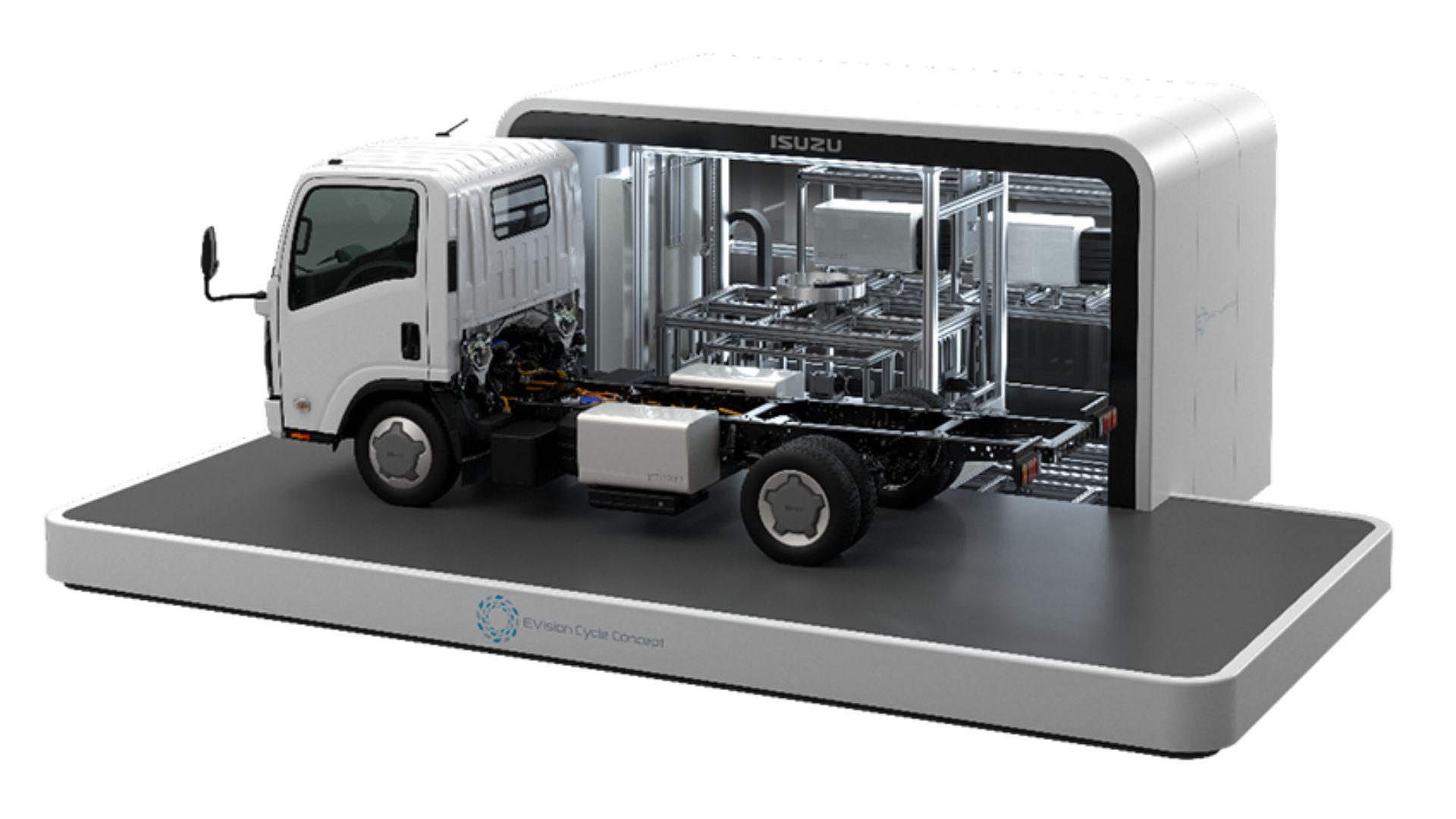 Isuzu and Mitsubishi Corporation selected for Global South Future-Oriented Co-Creation Project