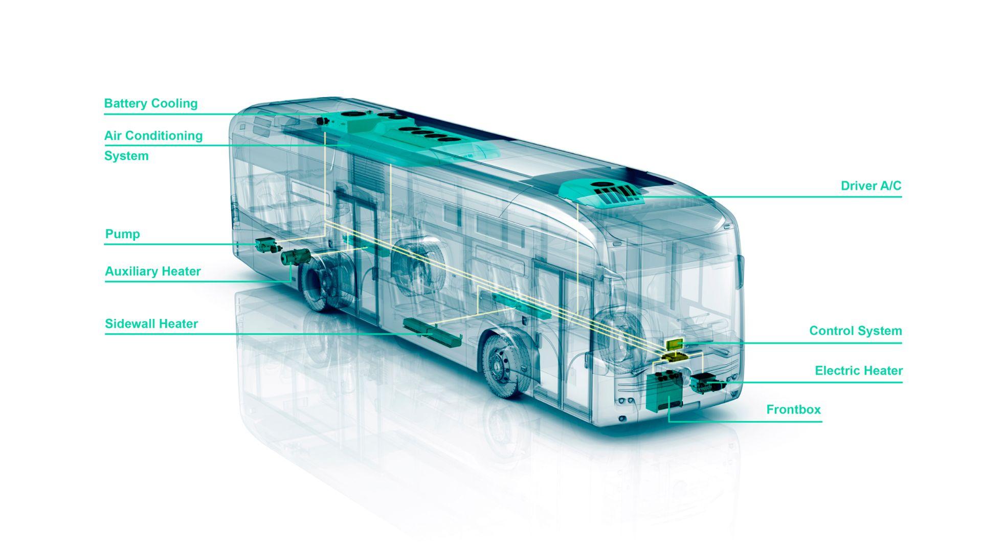 Spheros Unveils Advanced Thermal Solutions at Prawaas 4.0