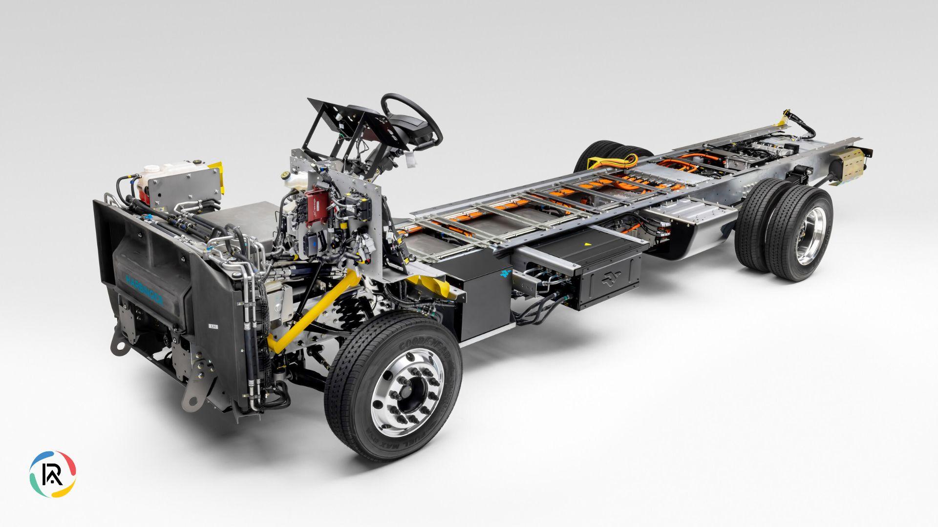 THOR and Harbinger Unveils First Hybrid Class A Motorhome