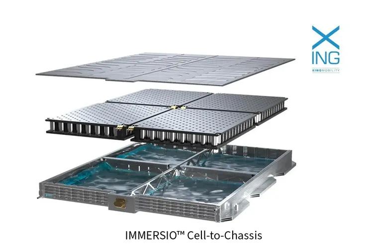 XING Mobility Unveils IMMERSIO CTC Battery at 2024 Paris Motor Show