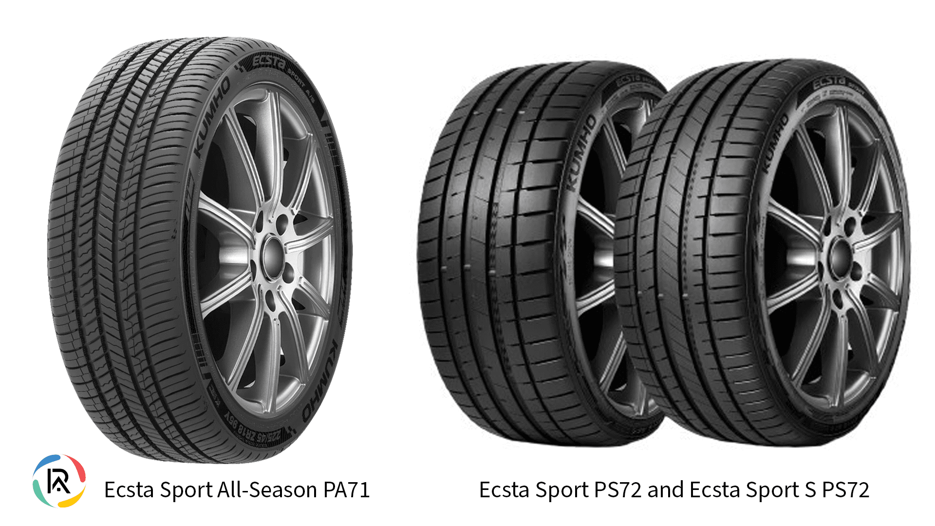 Kumho Tire Unveils New Ultra-High-Performance Tires