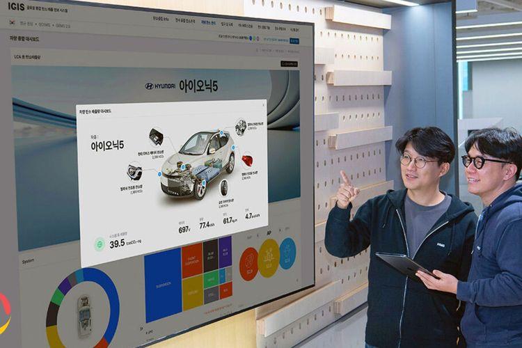 Hyundai and Kia Launch IGIS for Carbon Emissions Management