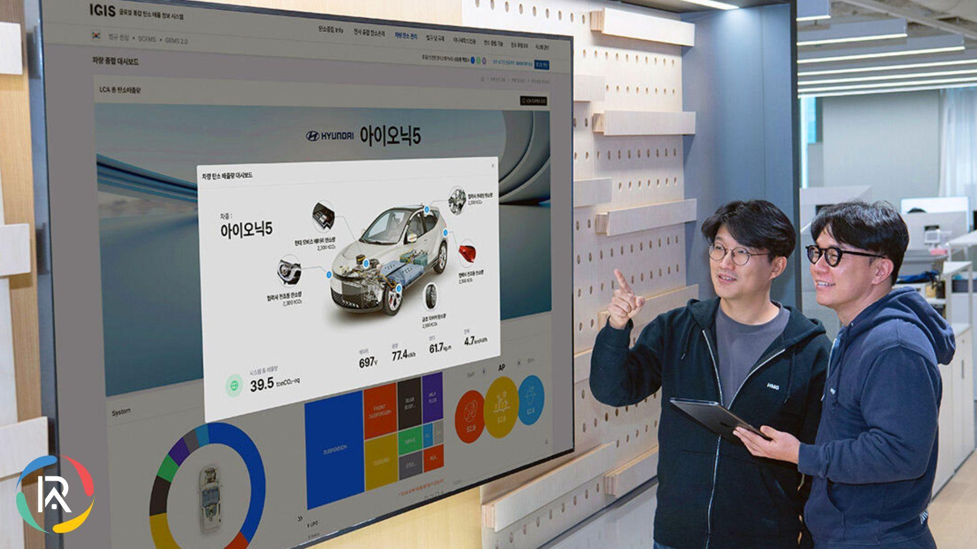 Hyundai and Kia Launch IGIS for Carbon Emissions Management