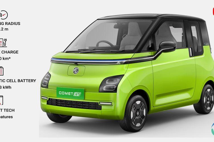 MG Unveils Comet EV with New Features and Variants