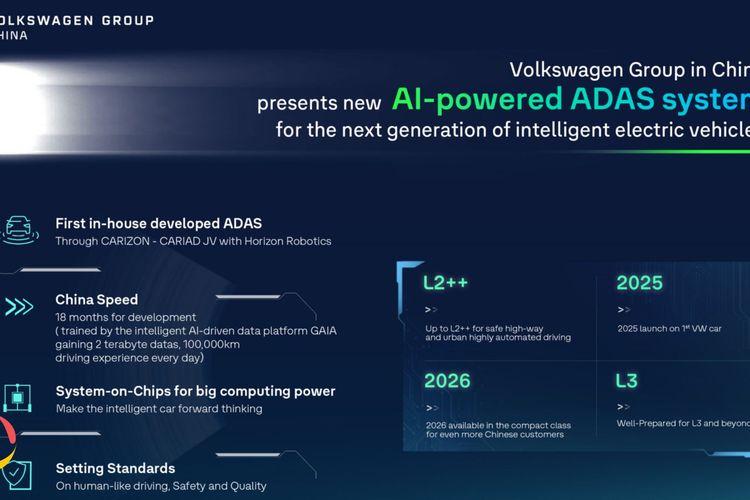 Volkswagen Unveils AI-Driven ADAS System for China