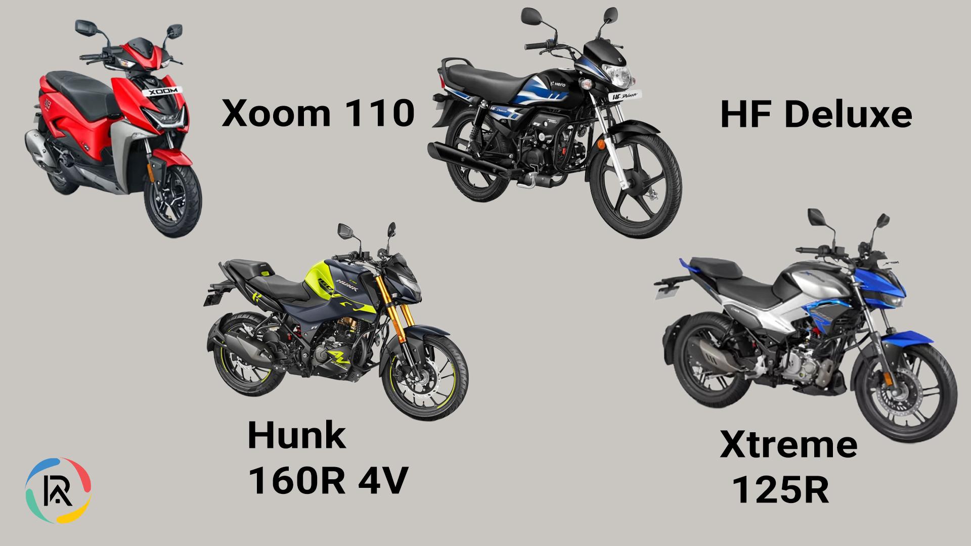 Hero MotoCorp Strengthens Presence in Sri Lanka