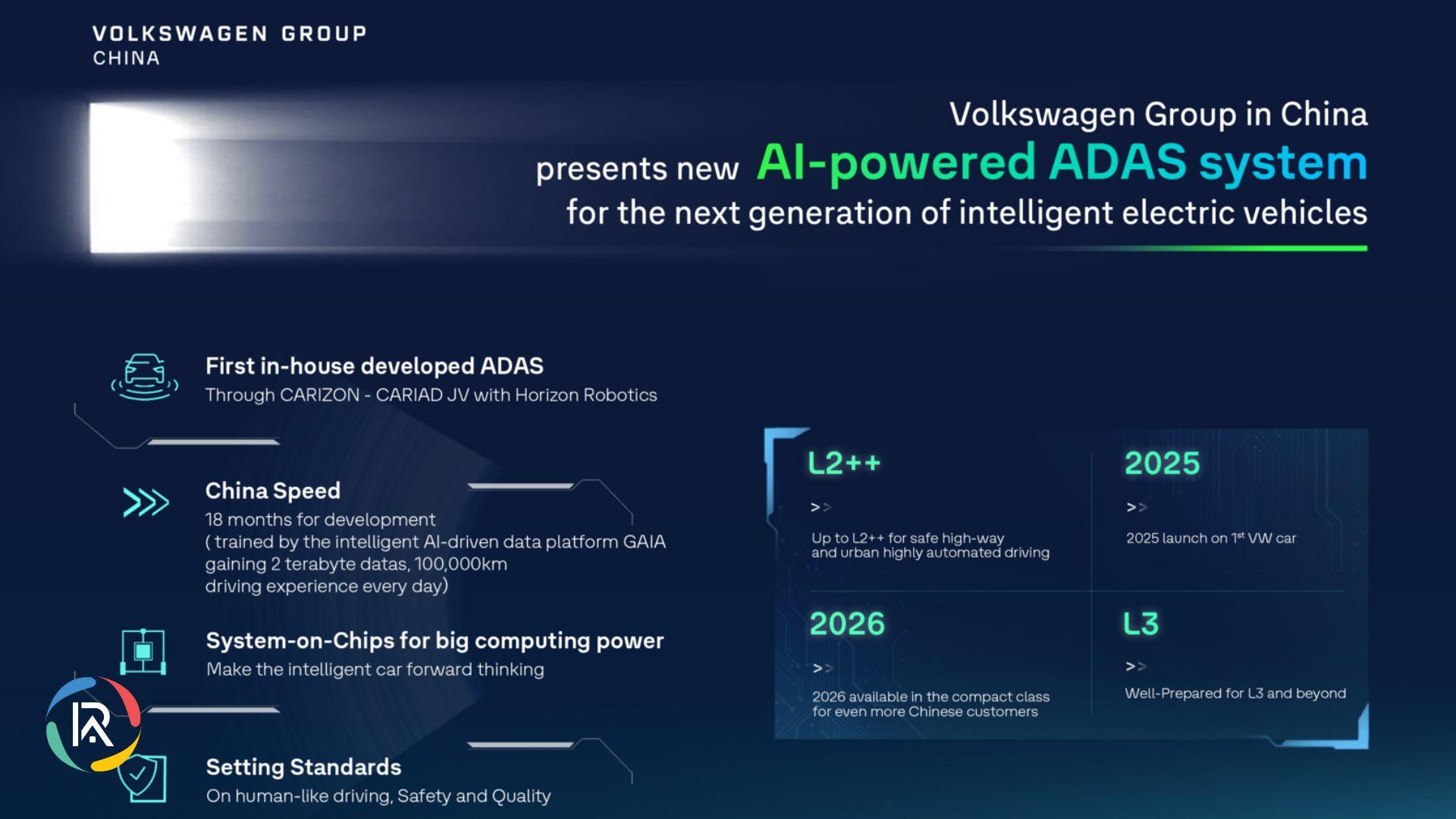 Volkswagen Unveils AI-Driven ADAS System for China
