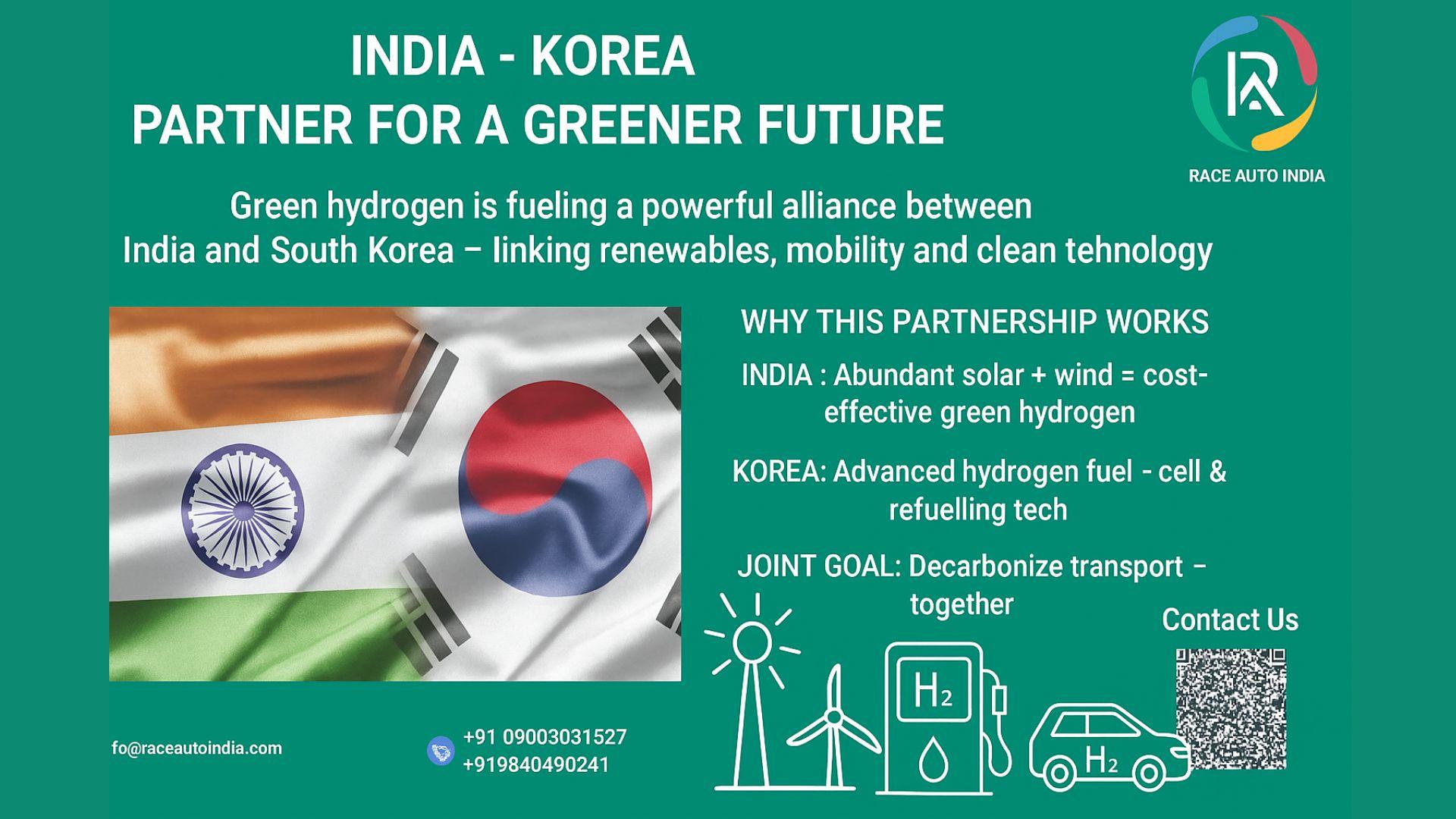 India and Korea Partner for Green Hydrogen Mobility