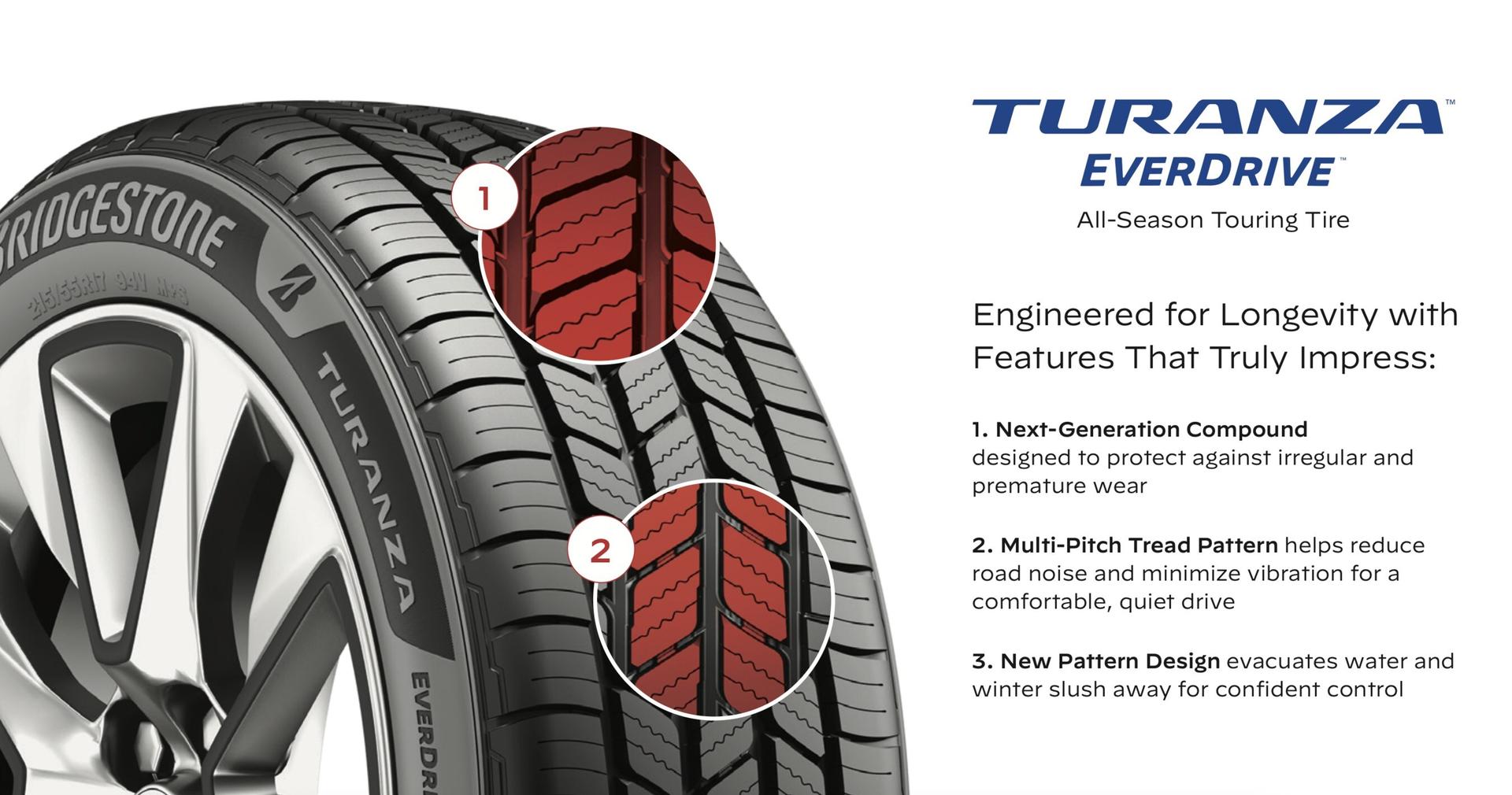 Bridgestone Launches Turanza EverDrive Touring Tire
