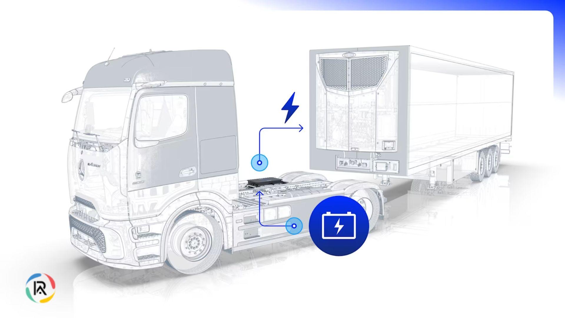 Carrier Transicold Launches eCool-Drive for Electric Tractors