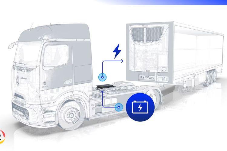 Carrier Transicold Launches eCool-Drive for Electric Tractors