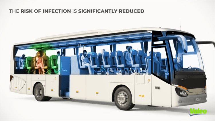 Valeo equips 250 commuter shuttles for employees with its anti-Covid-19 technology