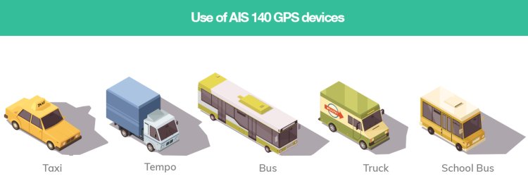 GPS not mandatory for public transport vehicles until April 2019