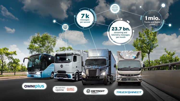 Daimler Truck Connects 1M+ Trucks & Buses Globally